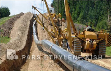 polyethylene pipeline 